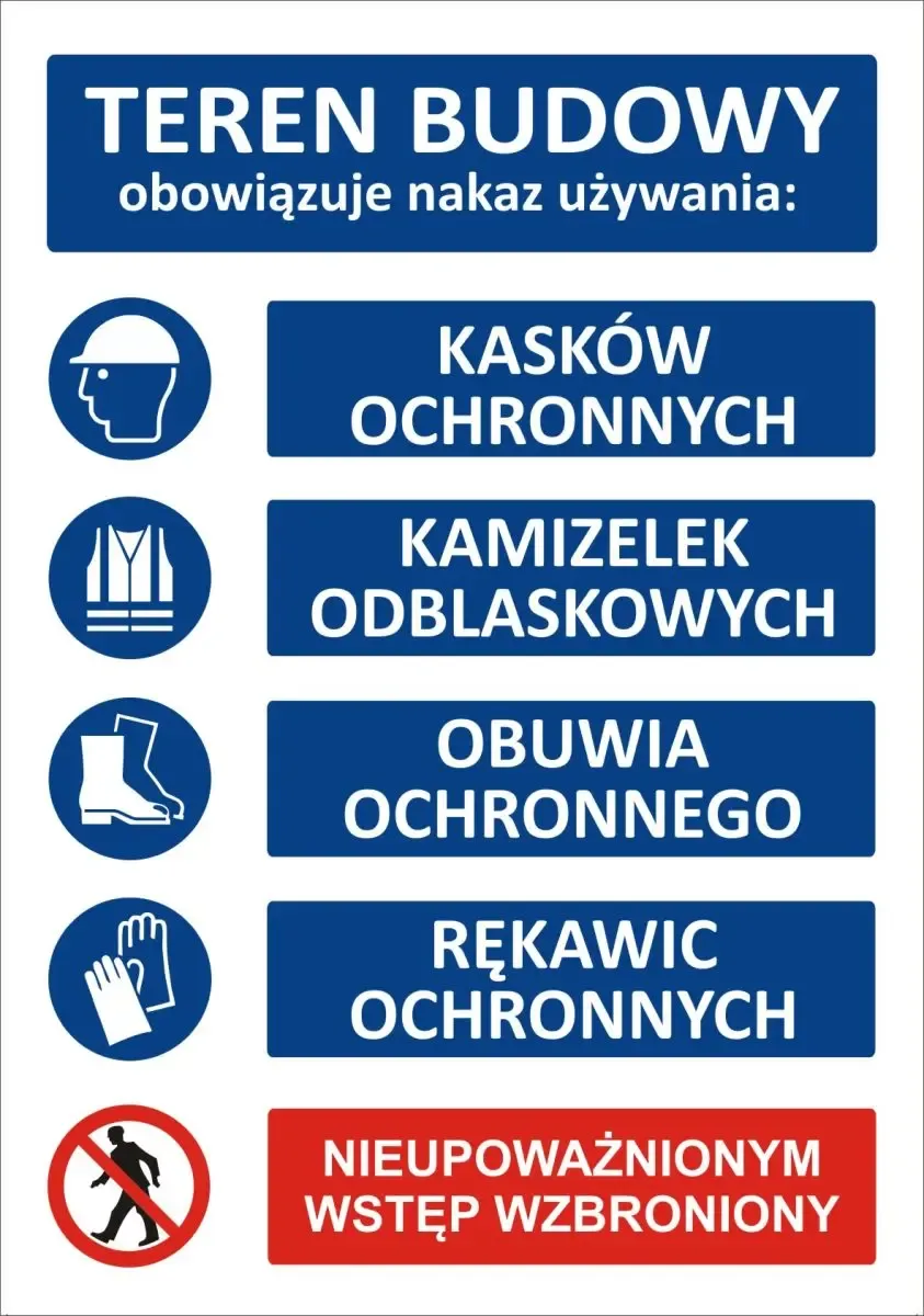 Znaki BHP